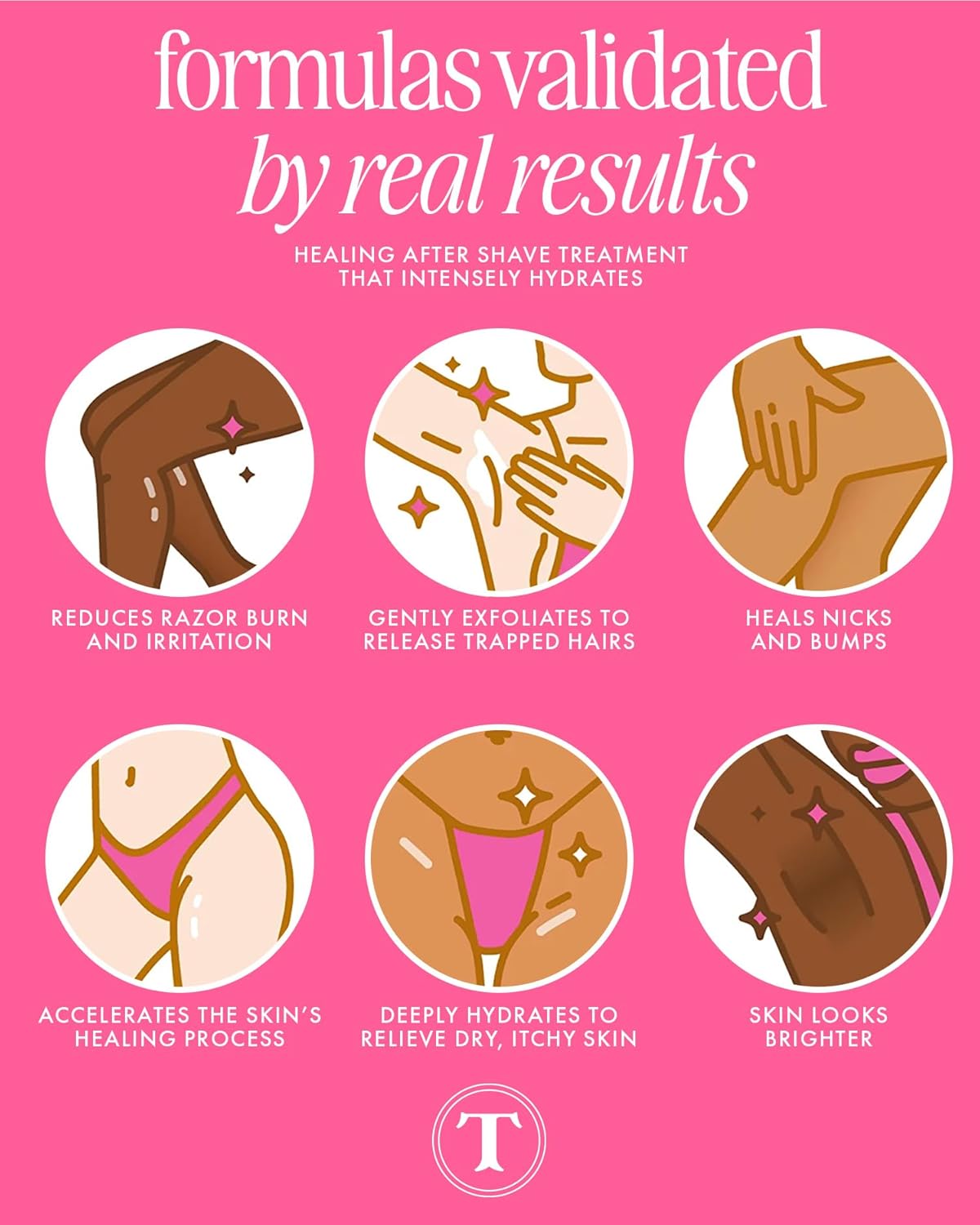 COMBO TRULY SOFT SERVE N (ACEITE + CREMA